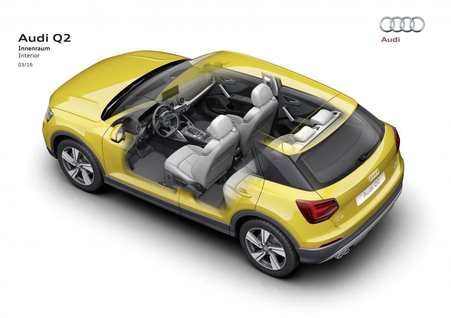 Схема Audi Q2 TDI Quattro Design 2016 года  (WW) (фото 46 из 63)